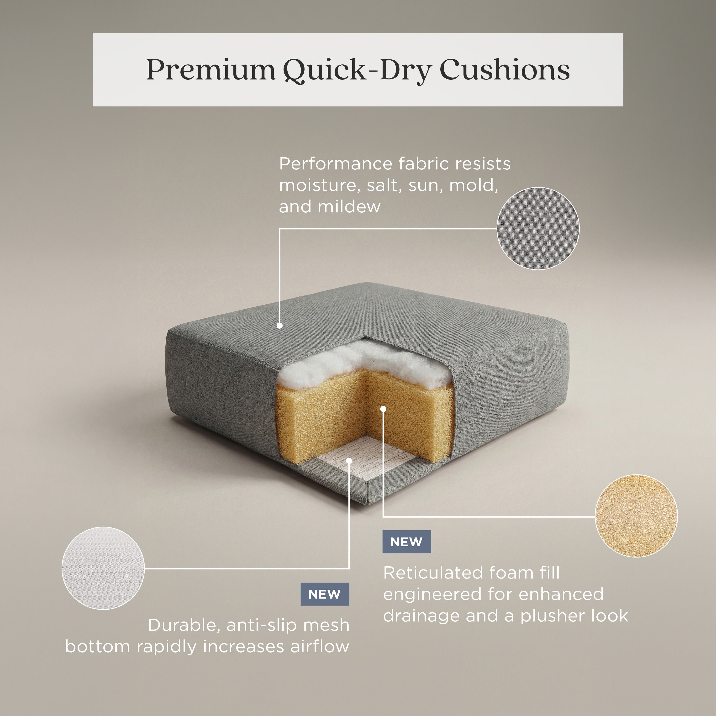 Elevate Modular Ottoman Cushion